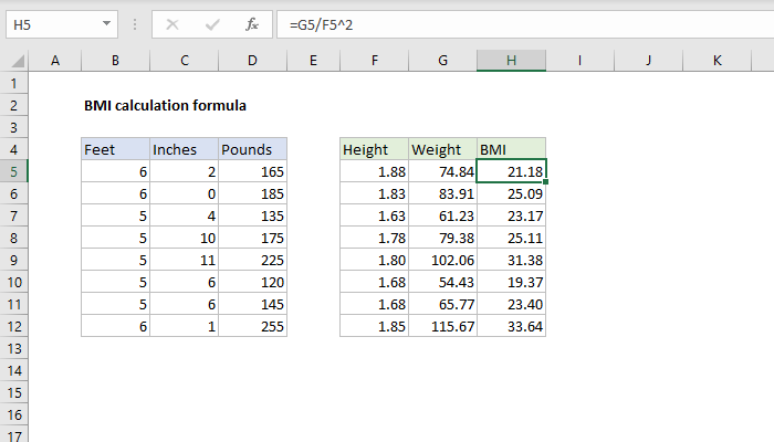 what is the formula for calculating your bmi